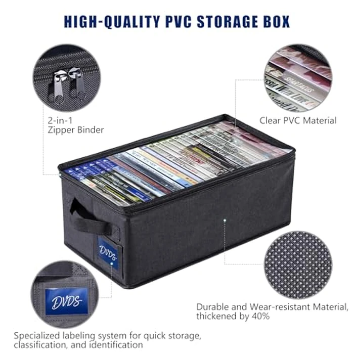 CCidea 4 Pack DVD Storage Box with Clear Window, DVD Case Organizer with Zipper Closure, Foldable Stackable Media Storage for DVDs, Blu-ray, Video Games - Holds 27+ Standard Cases 15.75" x 8.1" x 6.3" by CCidea - Image 3
