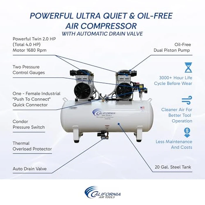 California Air Tools 20040CAD Powerful 4.0 HP Ultra Quiet and Oil-Free Air Compressor, 20 Gallon Tank, 75 dB Noise Level, White, 220v 60hz, with Automatic Drain Valve by California Air Tools - Image 2