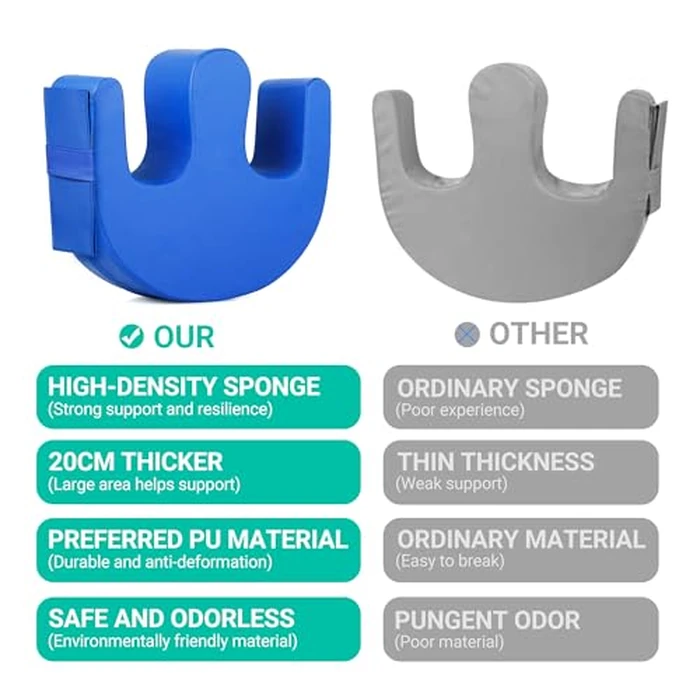 VitalEase Patient Turning Device, U-Shape Positioning Pillow, Waterproof PU Leather, Big Size, 20.6" Wide, Wider Leg Opening for in-Bed Care by VitalEase - Image 4