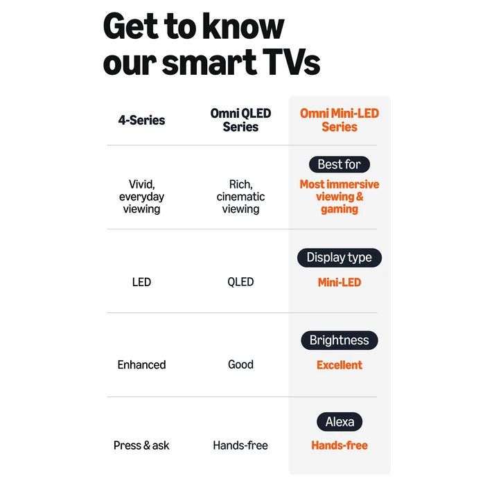 Amazon Ember 55" Mini-LED Series with Fire TV (newest model), QLED 4K UHD smart TV, Dolby Vision IQ, 144hz gaming mode, Ambient Experience, hands-free with Alexa by Amazon - Image 7