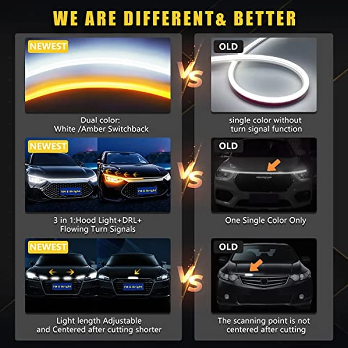 Dynamic Scan Start Up Hood Light Strip Sequential Flowing Turn Signal Lights Flexible DRL Daytime Running Car Led Light Strip Exterior, Dual Color Amber White Switchback 12V 79inch (1 Set) by YM E-Bright - Image 2