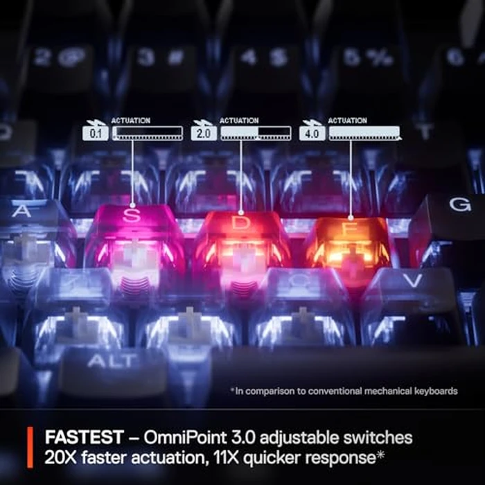 SteelSeries Apex Pro TKL Gen 3 White OmniPoint 3.0 Switches - Adjustable Actuation - Rapid Trigger - Game-Ready Presets - Protection Mode - Rapid Tap/SOCD - OLED - RGB - PBT Keycaps - USB-C by SteelSeries - Image 5