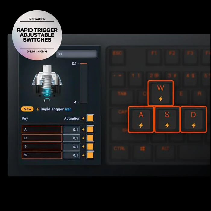 SteelSeries Apex Pro TKL Gen 3 White OmniPoint 3.0 Switches - Adjustable Actuation - Rapid Trigger - Game-Ready Presets - Protection Mode - Rapid Tap/SOCD - OLED - RGB - PBT Keycaps - USB-C by SteelSeries - Image 7