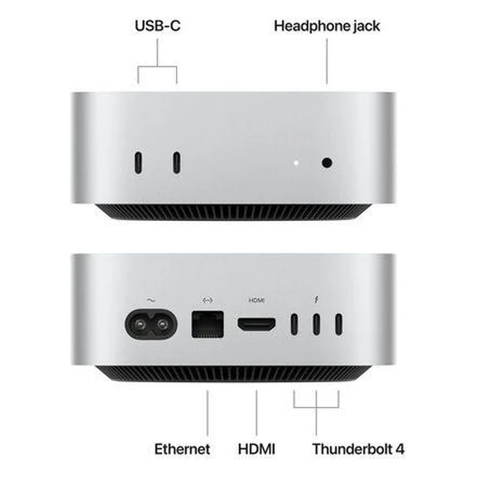 Apple Mac mini (Late 2024) - Apple M4 Pro 12-core CPU/16-core GPU - 1TB - Silver - 24GB RAM by Apple - Image 2