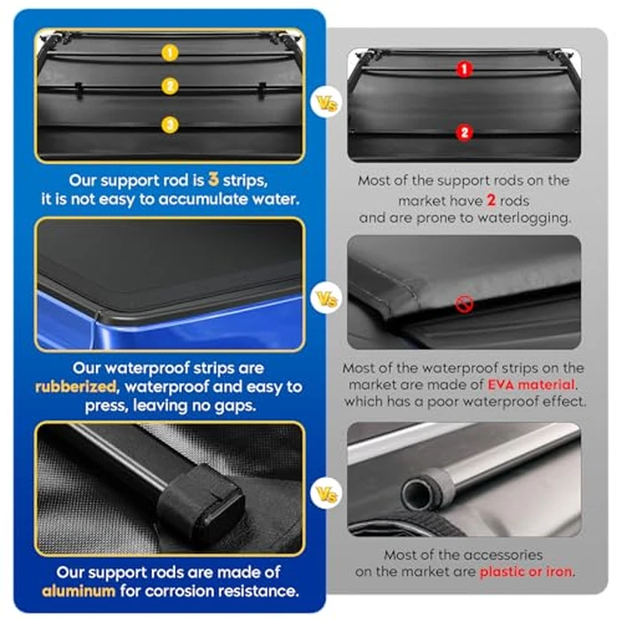 Soft Roll-up Truck Bed Tonneau Cover for Dodge Ram 1500 2009-2018, Ram 1500 Classic 2019-2023, Fleetside 5.7 ft 67.4 in Bed, Without Rambox by Aeagle - Image 6