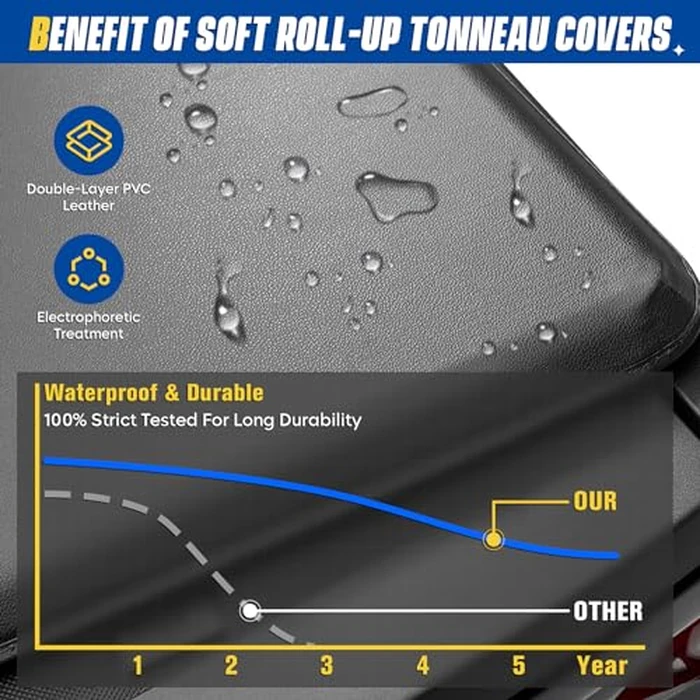 Soft Roll-up Truck Bed Tonneau Cover for Dodge Ram 1500 2009-2018, Ram 1500 Classic 2019-2023, Fleetside 5.7 ft 67.4 in Bed, Without Rambox by Aeagle - Image 7