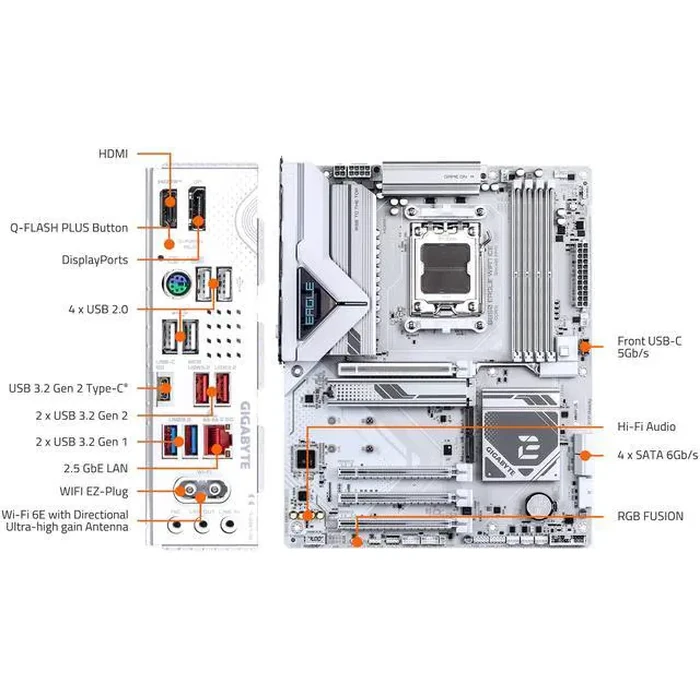 GIGABYTE B850 EAGLE WIFI7 ICE AMD AM5 LGA 1718 Motherboard, ATX, DDR5, 3x M.2, PCIe 5.0, USB-C, WIFI7, 2.5GbE LAN, EZ-Latch by GIGABYTE - Image 6
