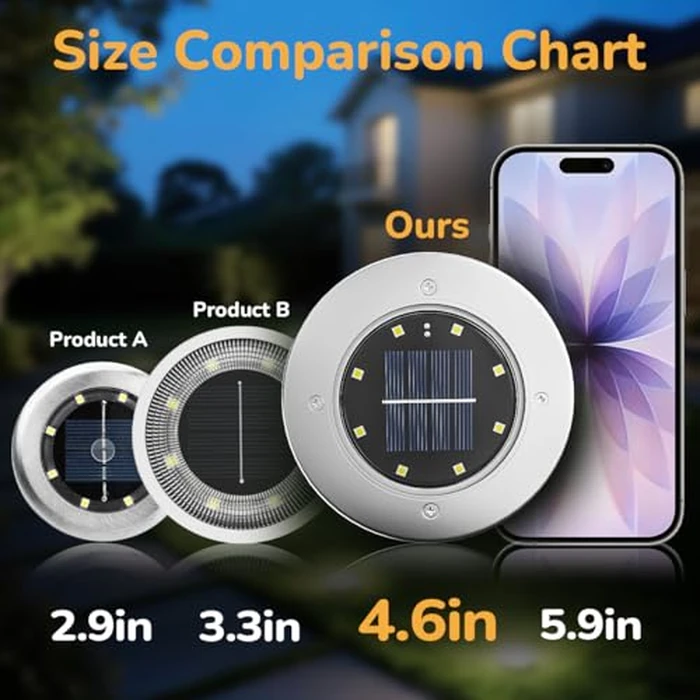 INCX 4.6 inch Solar Lights Outdoor Waterproof, 16 Pack Solar Light for Outside, Garden Lights Landscape Lighting for Patio Pathway Lawn Yard Deck Driveway Walkway, Cold White by INCX - Image 7