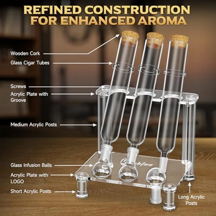 LIHTUN Cigar Flavoring Humidor Case for 3 Cigars, Borosilicate Glass Tubes, Balls and Acrylic Stand, Portable Cigar Humidor Gift Set for Flavor Mellowing, Storage and Display (Medium) by LIHTUN - Image 2