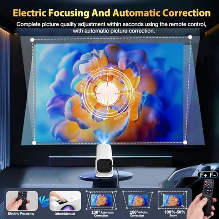 【Built-in APPS & Electric Focus & Auto Keystone】 Mini Projector with WiFi 6 & Bluetooth 5.3, Supports 4K, 1080P Portable Smart Projector, Compatible Smartphones/TV Stick/Computer/Video Games/HDMI/USB by YGSKK - Image 5