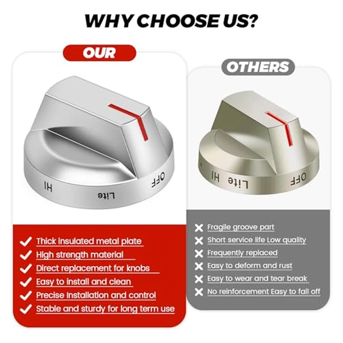 puxyblue 𝟮𝟬𝟮𝟱 𝙐𝙥𝙜𝙧𝙖𝙙𝙚𝙙 5 Pack DG94-03500A/Z OEM Stove Knob Replaces DG94-03500A DG94-03500U DG94-03500W Electric Gas Range Knobs Fit for Sam-Sung NX60T8111SS NX60T8311SS NX60T8711SS by puxyblue - Image 6