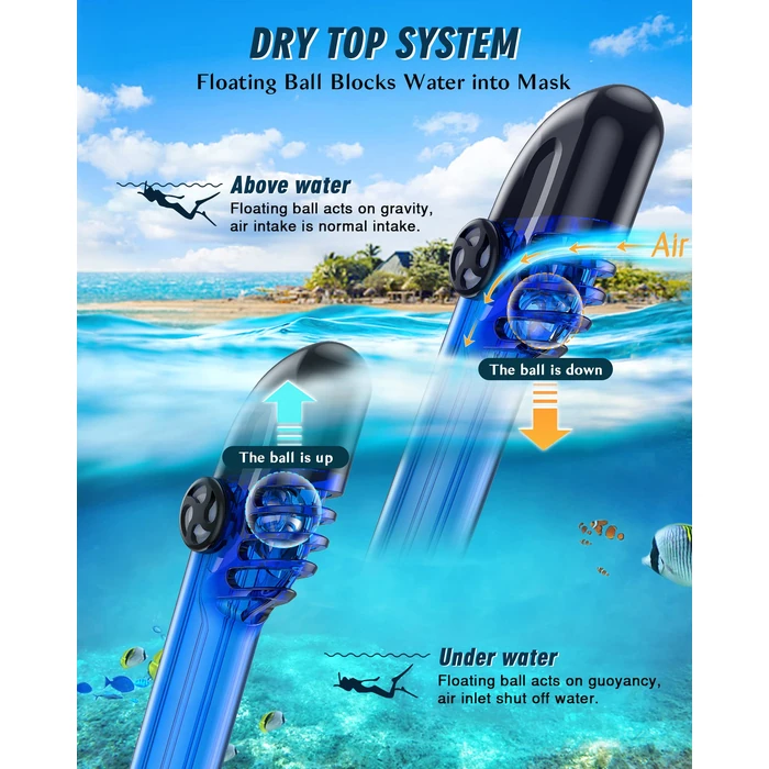 X99 Full Face Snorkel Mask for Adults, Snorkeling Gear with Latest Dry Top Breathing System Anti-Fog & Anti-Leak, 180 degreesPanoramic View Snorkeling Set Adult with Camera Mount(Blueblack S/M) by X99 - Image 4