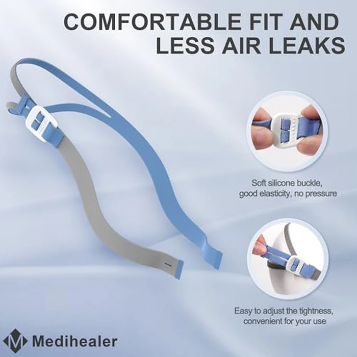 Replacement Set of Tube Frame Assembly for Airfit P10, FSA HSA Eligible, Tube Frame Kit Compatible with Air fit P10, Great Value CPAP Supplies by Medihealer（No Cushion） by Medihealer - Image 4