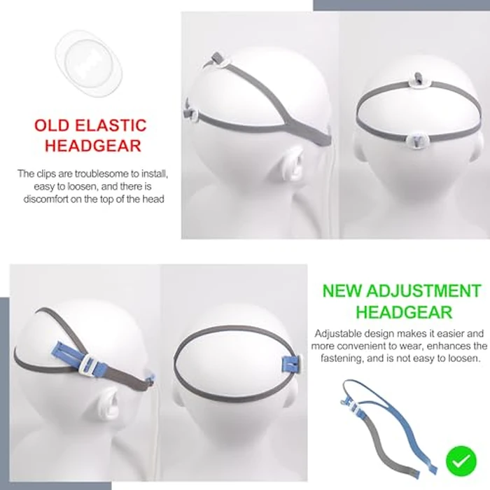 Replacement Set of Tube Frame Assembly for Airfit P10, FSA HSA Eligible, Tube Frame Kit Compatible with Air fit P10, Great Value CPAP Supplies by Medihealer（No Cushion） by Medihealer - Image 7