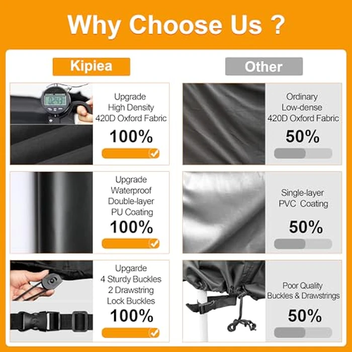 Kipiea Patio Furniture Covers Waterproof Winter, Heavy-Duty 420D Outdoor Furniture Covers Waterproof, Rectangular Patio Table Set Covers, No Tears Anti UV No Fading (85" L x 85" W x 28" H) by Kipiea - Image 7
