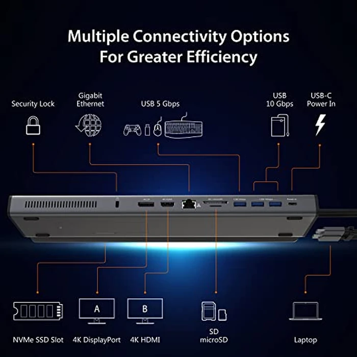 j5create USB C Dual 4K 60Hz Display Docking Station (12-in-1), Built-in M.2 SSD Slot, HDMI, DisplayPort, 10Gbps USB-A, Card Reader, PD 100W, Ethernet, for 2021 MacBook Pro (JCD552) by j5create - Image 3