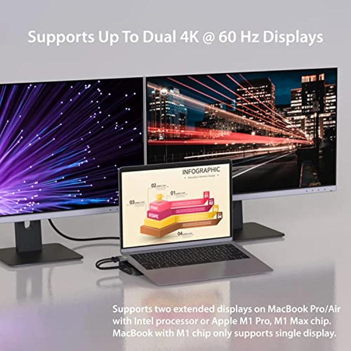 j5create USB C Dual 4K 60Hz Display Docking Station (12-in-1), Built-in M.2 SSD Slot, HDMI, DisplayPort, 10Gbps USB-A, Card Reader, PD 100W, Ethernet, for 2021 MacBook Pro (JCD552) by j5create - Image 4