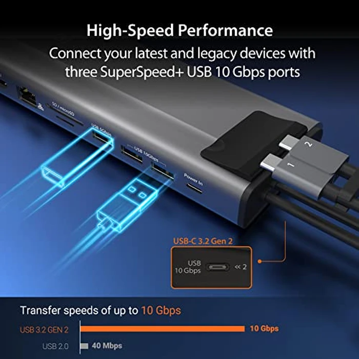 j5create USB C Dual 4K 60Hz Display Docking Station (12-in-1), Built-in M.2 SSD Slot, HDMI, DisplayPort, 10Gbps USB-A, Card Reader, PD 100W, Ethernet, for 2021 MacBook Pro (JCD552) by j5create - Image 6