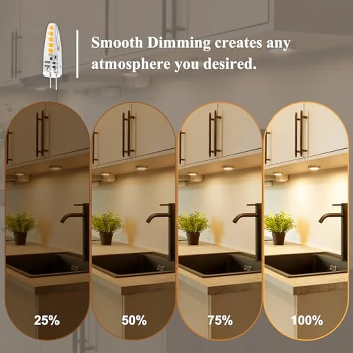 DiCUNO G4 Dimmable LED Light Bulbs, 2W (20W Equivalent), 2700K Warm White, 12V JC Bi-Pin Base, 185lm, for Under Cabinets, Range Hood, Puck Lights, Pack of 10 by DiCUNO - Image 5