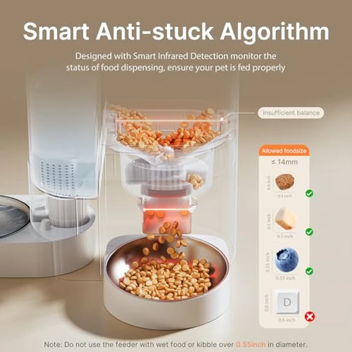 Automatic Cat Feeder and Water, 5G WiFi App Controlled Cat Dry Food Dispenser, 2 in 1 Timed Pet Feeder, 4L Food & 3L Gravity Waterer with Voice Recording, 10 Meals Programmable 1-15 Portion Control by DUDUPET - Image 7