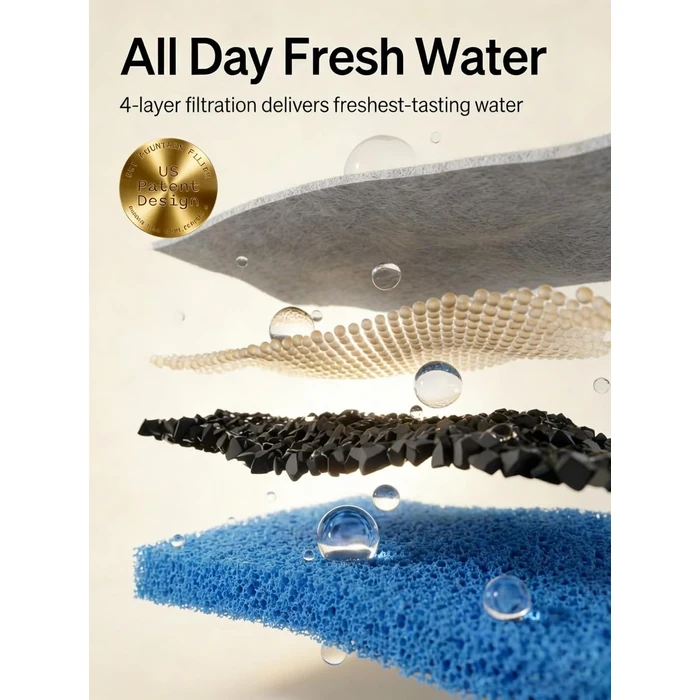 Pokpet Water Fountain for Cats & Dogs 5L/169fl.oz Stainless Steel Wireless Cordless Pet Drinking Water Dispenser Cat Fountain for Indoor Outdoor &1Filter by Pokpet - Image 3