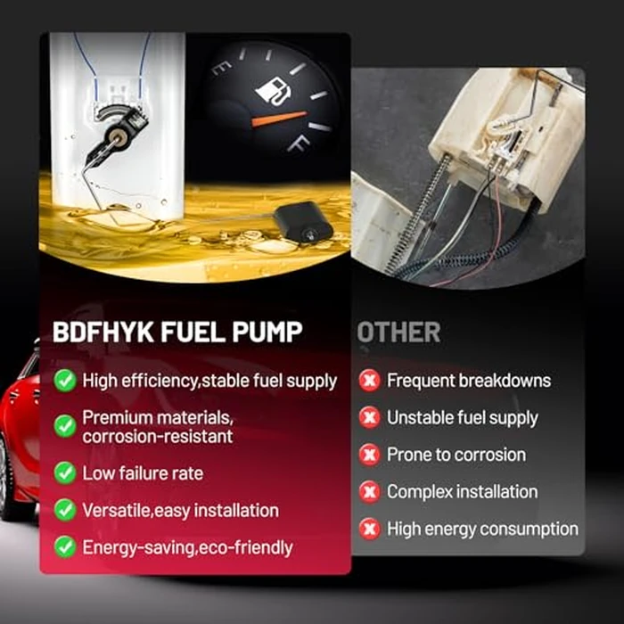 BDFHYK Electric Fuel Pump Assembly E7182M Compatible with Dodge Ram 1500 2500 2004 2005 2006 2007 2008 2009 V6 V8 3.7L 4.7L 5.7L w/34 Gal.Tank by BDFHYK - Image 4
