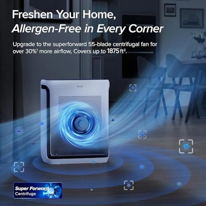 Levoit Air Purifiers for Large Room Home Up to 1875 ft² with Washable Filter, AHAM VERIFIED, Smart Control, HEPA Sleep Mode, Auto Mode, Removes Allergies, Pet Hairs, Smoke, Dust, Odors, Vital 200S-P by Levoit - Used - Like New condition