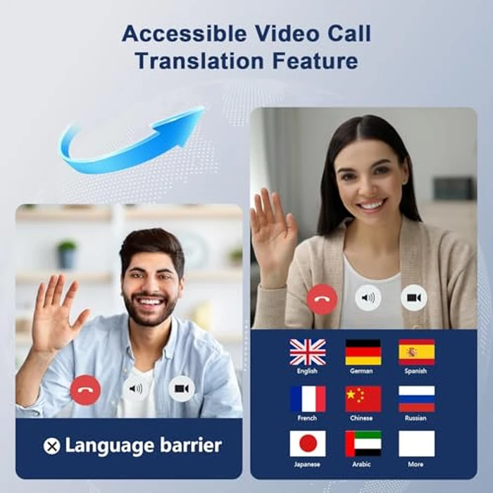 AI Translation Earbuds Real Time, Translator Headphones 164 Languages & Accents, Audifonos Traductores Inglés Español,Translation Device for Travel Business Learning Compatible with iOS and Android by Psadhi - Image 2