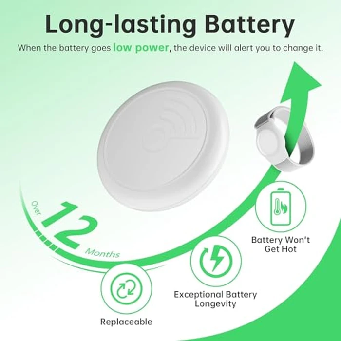 GPS Tracker for Kids, GPS Tracking Watch Band Includes Kids GPS Tracker and Adjustable Loss Prevention Wristband for Teen, Elderly, Works with Find My APP (iOS Only), Worldwide Real-Time Tracking by HONGTOP H - Image 2