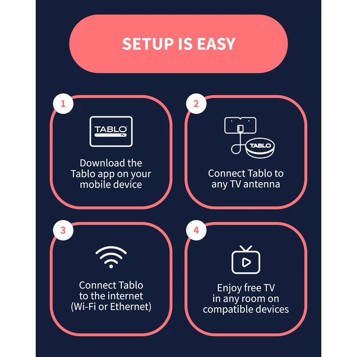 Tablo TV 4th Gen 4-Tuner Over-The-Air (OTA) DVR - Watch, Pause & Record Live TV, News, Sports & Movies Throughout Your Home Over Wi-Fi - Pairs w/Any TV Antenna - 50+ Hrs Recording - No Subscriptions by Tablo - Image 8