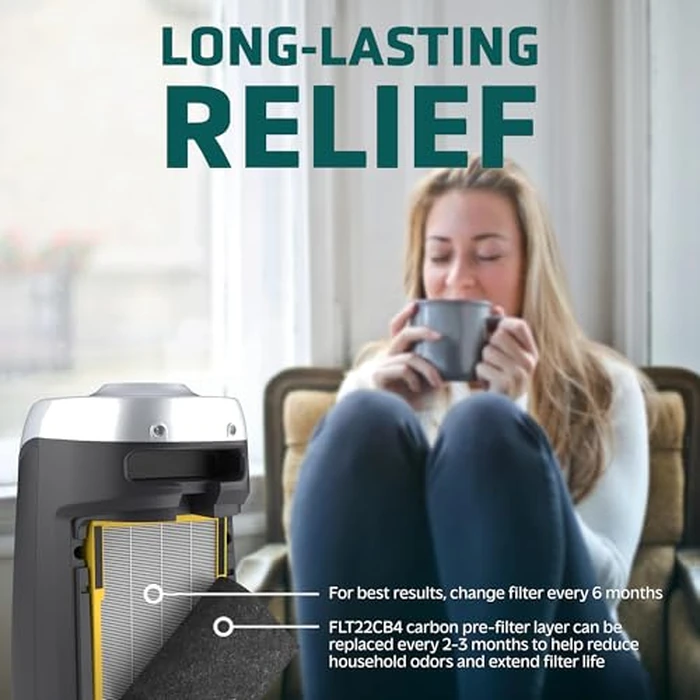 Germ Guardian FLT4825 HEPA GENUINE Air Purifier Replacement Filter B for GermGuardian AC4300BPTCA, AC4900CA, AC4825, AC4825DLX, AC4850PT, CDAP4500BCA, CDAP4500WCA and More, 1-Pack, Gray by germguardian - Image 3