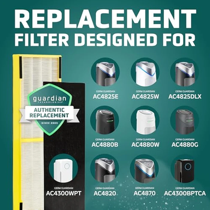 Germ Guardian FLT4825 HEPA GENUINE Air Purifier Replacement Filter B for GermGuardian AC4300BPTCA, AC4900CA, AC4825, AC4825DLX, AC4850PT, CDAP4500BCA, CDAP4500WCA and More, 1-Pack, Gray by germguardian - Image 4