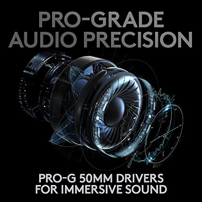 Logitech G PRO X Wireless Lightspeed Gaming Headset with Blue VO!CE Mic Filter Tech, 50 mm PRO-G Drivers, and DTS Headphone:X 2.0 Surround Sound, 20+ Hour Battery Life, Black by Logitech G - Image 5