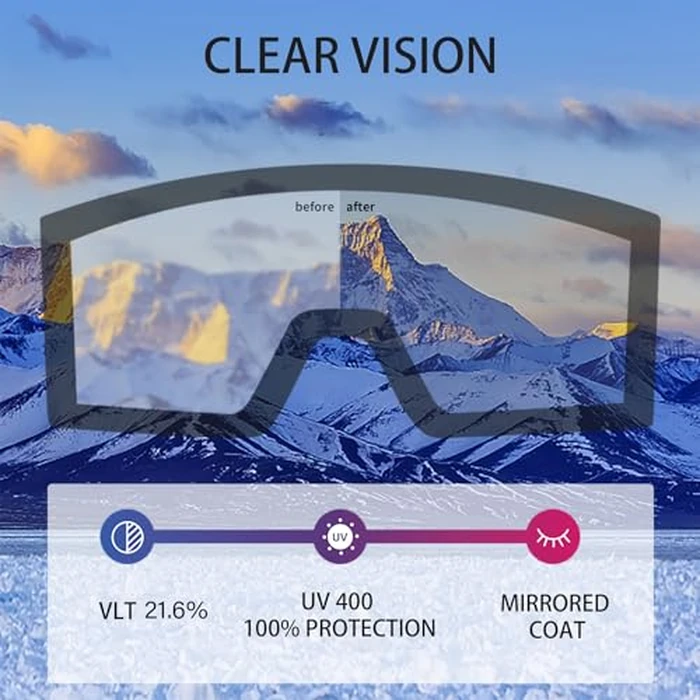 Wynthorix Heated Goggles Snowmobile Anti-Fog Magnetic Interchangeable Frameless 100% UV Lens OTG Electric Ski Goggle Men Rechargeable Battery Snowboard (Vlt 21.6% Blue Lens with Full Revo Blue) by Wynthorix - Image 3