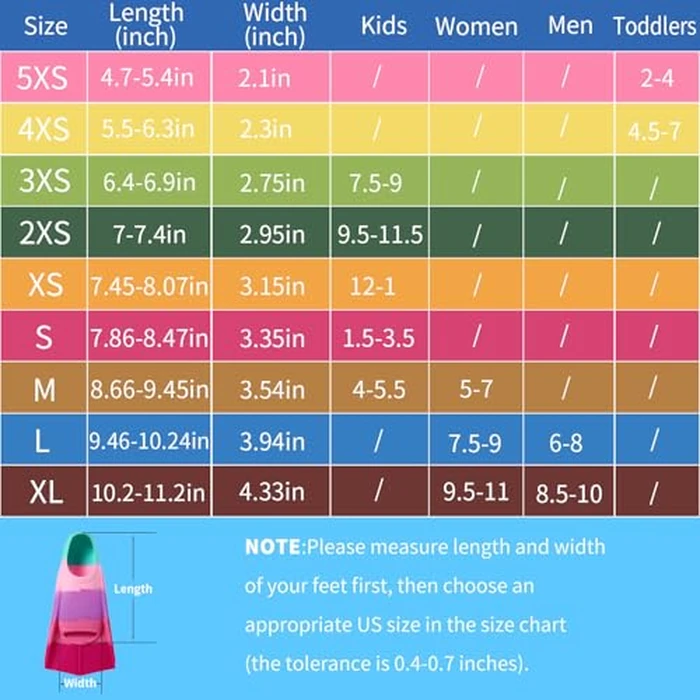 Azuunye Kids Swim Fins, Youth Swimming Flippers for Lap Swimming Training, for Children Girls Boys (Dark Pink / Pink / Rose / Light Pink, S(US Kids 1.5-3.5)) by Azuunye - Image 3