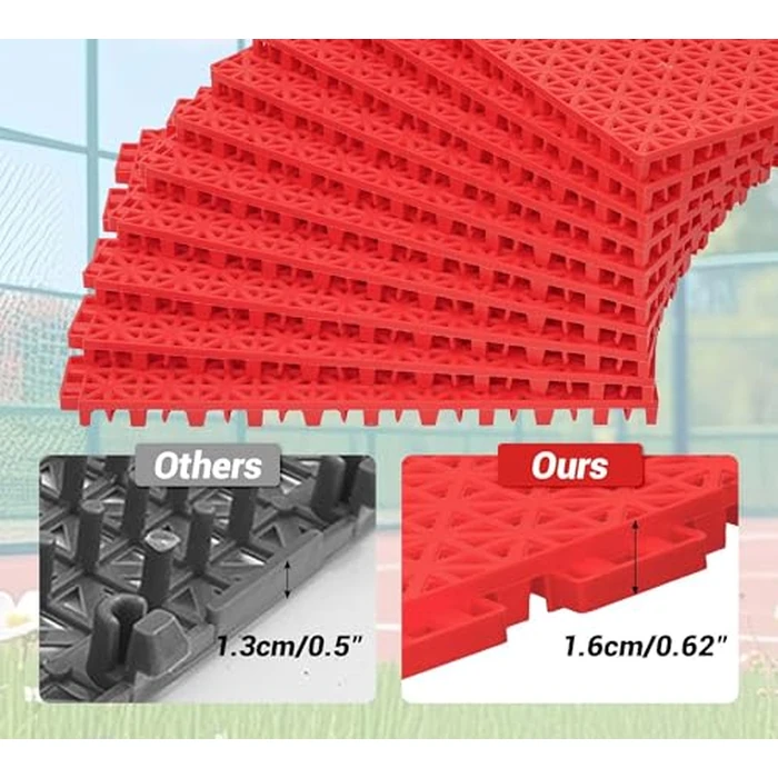 jxgzyy 24 PCS Basketball Court Tiles, 5/8 Inch Thick Interlocking Sport Court Tiles, Non Slip PP Portable Drainage Mat for Tennis Court Drain Deck Pool Patio Garage by jxgzyy - Image 2