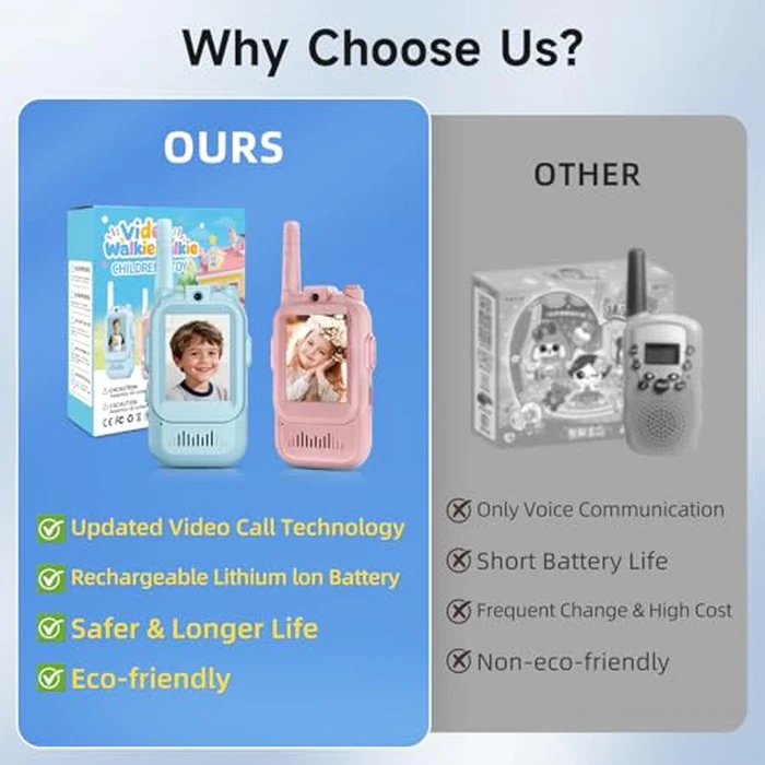 Video Walkie Talkies for Kids Ages 3-12, 2 Pack Rechargeable Video Intercom Toys with Camera, Indoor Outdoor Adventure Games for Family Camping Hiking Birthday Gifts for Boys Girls (Blue/Pink) by MINIBEAR - Image 5