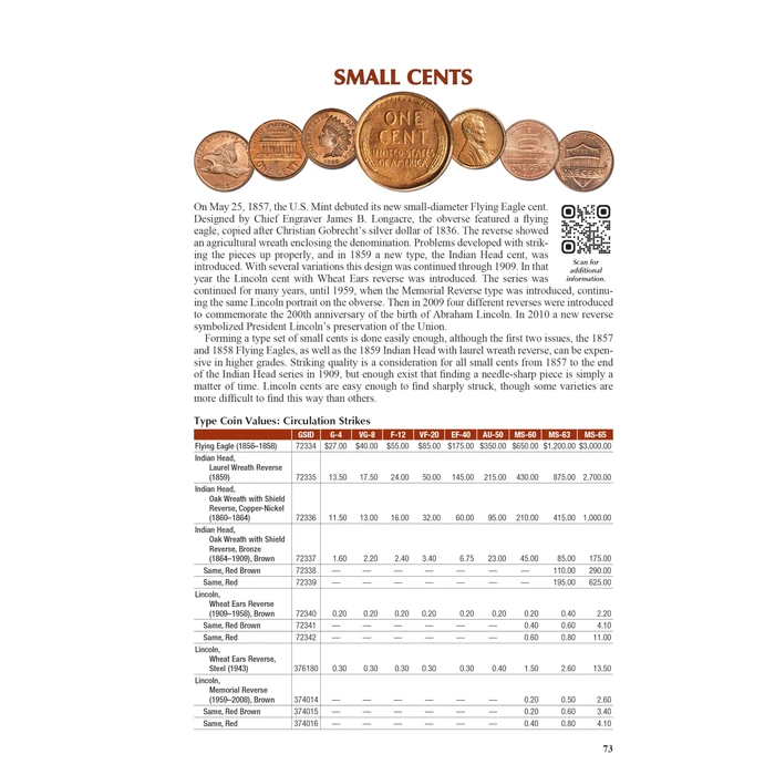 The 2026 Red Book: A Guide Book of United States Coins, 79th Edition - The Definitive Grade-by-Grade U.S. Coin Collecting & Retail Price Guide with ... Images for Collectors (Official Red Book(R)) by Whitman - Image 4