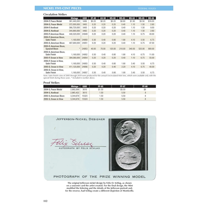 The 2026 Red Book: A Guide Book of United States Coins, 79th Edition - The Definitive Grade-by-Grade U.S. Coin Collecting & Retail Price Guide with ... Images for Collectors (Official Red Book(R)) by Whitman - Image 6