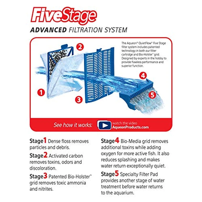 Aqueon Aquarium Fish Tank Replacement Filter Cartridges Large - 3 pack by Aqueon - Image 5
