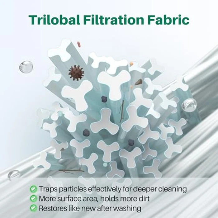 CCP420 Pool Filter Replaces Pentair Clean and Clear Plus 420, PCC105-PAK4, Ultral-A6, Unicel C-7471, R173576, Filbur FC-1977, 817-0106, 178584, 570-0425, 4X105 sq. ft. Cartridge, L x OD: 26"x7" by TOREAD - Image 4