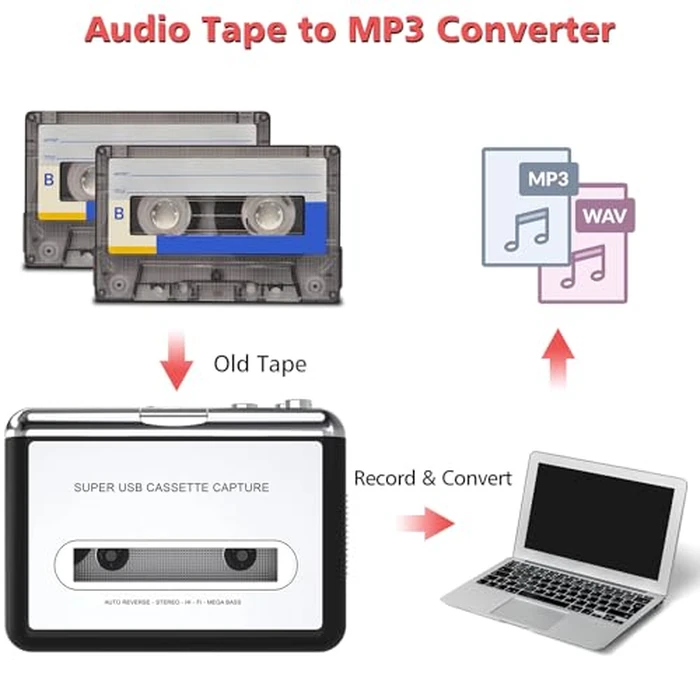 Cassette Player - Compact Tape Player Portable Recorder with Earphone-Convert Audio Music Cassette to MP3 Digital, Compatible with Laptop/PC/MAC- for Entertainment, Travel, Light Sports(Silver) by Mersoco - Image 2