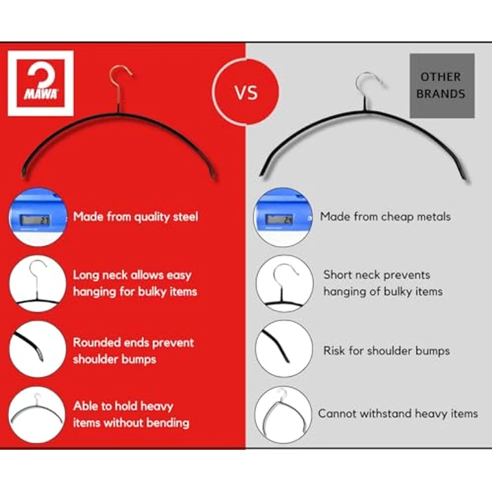 Mawa by Reston Lloyd Euro Series Non-Slip Space Saving Steel Clothes Hanger for Shirts, Dresses, Sweaters, Style 40/P, Gold, Set of 130 by MAWA - Image 5