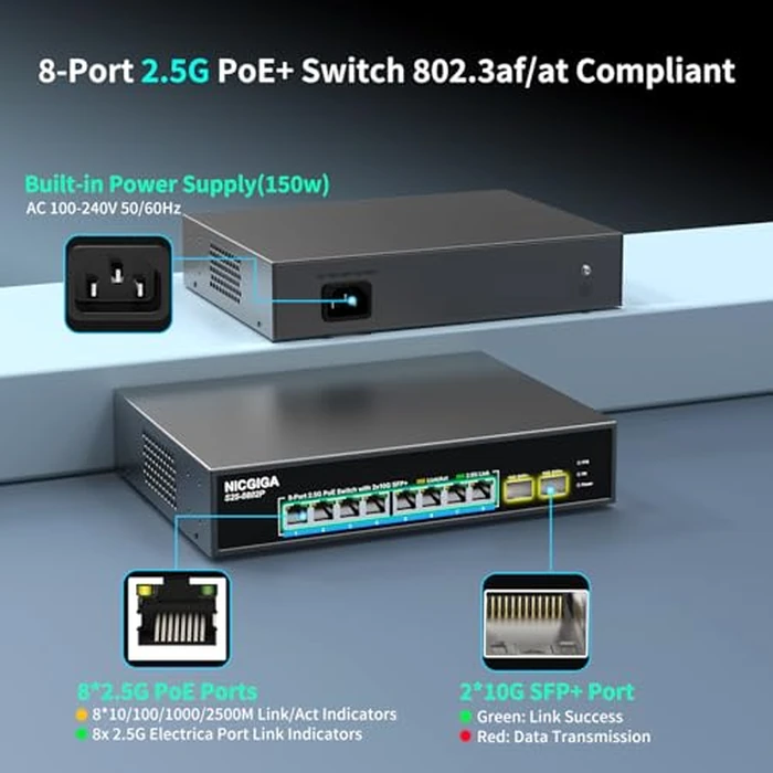 8 Port 2.5G PoE Switch Unmanaged with 8 Port 2.5Gb Base-T PoE+@130W + 2 x 10G SFP+ Uplink, NICGIGA 10 Port 2.5Gbe IEEE802.3af/at Power Over Ethernet Switch, Support WiFi6 AP, NAS, 4K PoE Camera NVR. by NICGIGA - Image 2