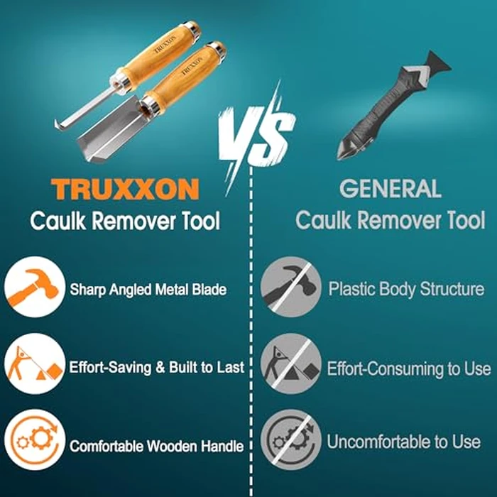 2 PCS Professional Caulk Remover Tool - Heat-Treated Caulking Tool with 90 degrees Sharp Blade & Solid Wood Handle, Saves Time for Home Improvement, Durable Grout & Silicone Remover Tool by TRUXXON - Image 3