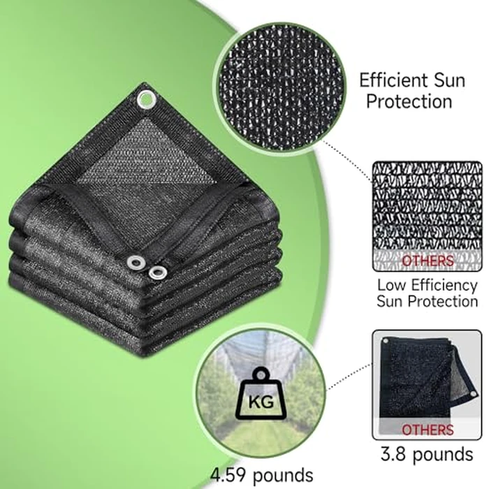 FOTMISHU 75%-80% Shade Cloth 6.5ftx13ft Heavy Duty Anti-Aging Sun Mesh UV Resistant Net, Sunblock Garden Shade Mesh Tarp for Plant Cover, Barn or Kennel, Flowers, Plants, Used for 3 Years or Even Long by FOTMISHU - Image 2