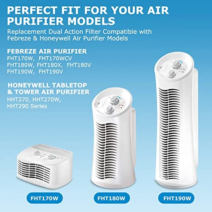 4 Pack FRF102B Replacement Filter for Febreze Air purifier, Dual Action HEPA-Type FRF102B, Models FHT170, FHT180, FHT190 and fit for Honeywell HEPAClean U Filter HRF201B, Part #HHT270W & HHT290 by iSingo - Image 2