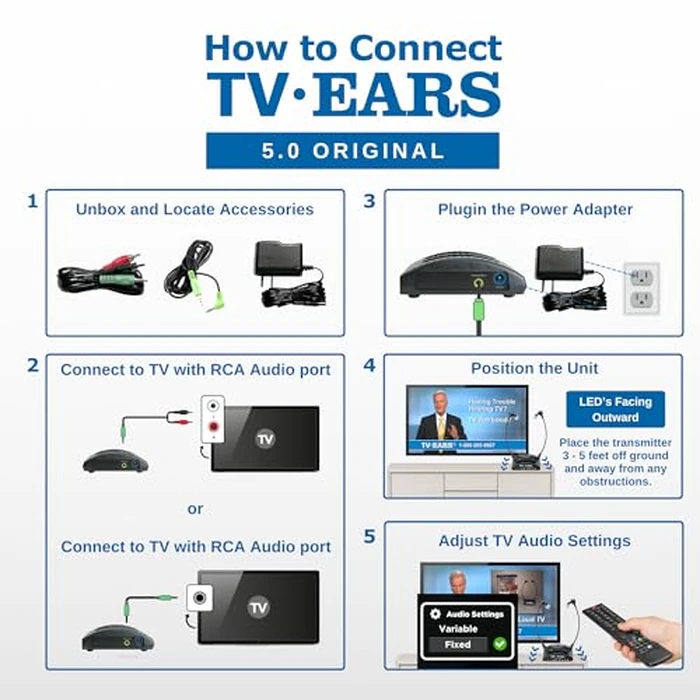 TV Ears Original Wireless Headsets System, TV Hearing Aid Devices works best with Analog TV's, Hearing Assistance, TV Listening Headphones for Seniors and Hard of Hearing. Voice Clarifying, Doctor Recommended - 11641, Black by TV · EARS - Image 7