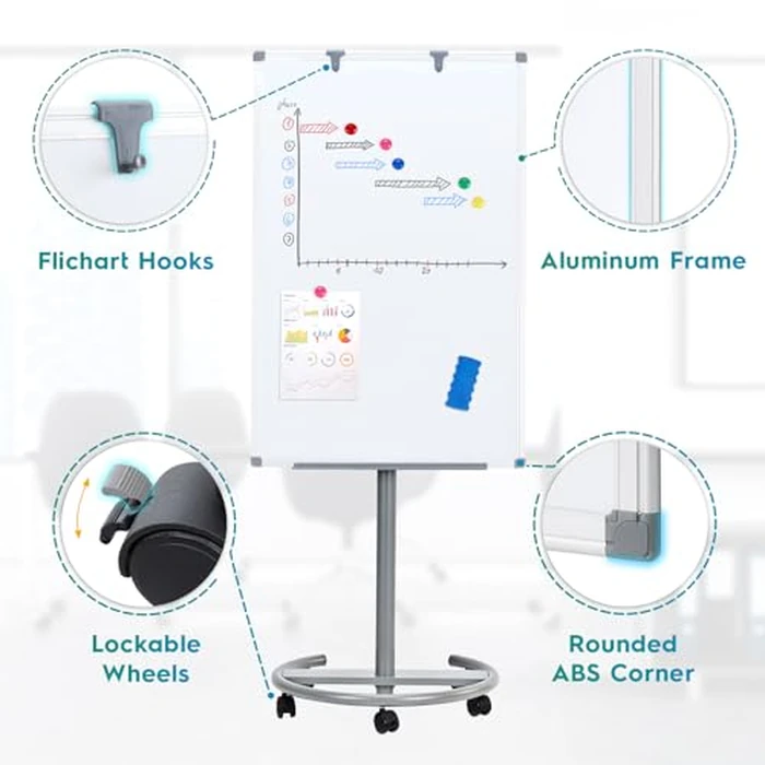 MAKELLO Mobile Whiteboard on Wheels for Office School Home, Adjustable Height, 36X24 inches by MAKELLO - Image 3
