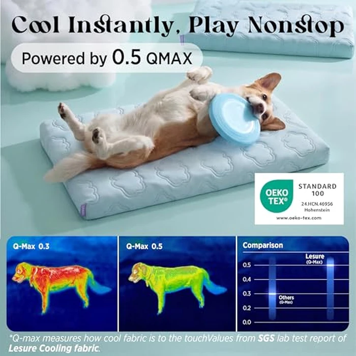 LE SURE Cooling Dog Bed for Small Dogs, Q-Max>0.5 Cooling Mat with Removable Washable Cover, Breathable Orthopedic Egg Crate Foam Summer Pad for Active/Long-Haired/Senior Pets/Cats/Puppy, 23x17 Inch by LE SURE - Image 3